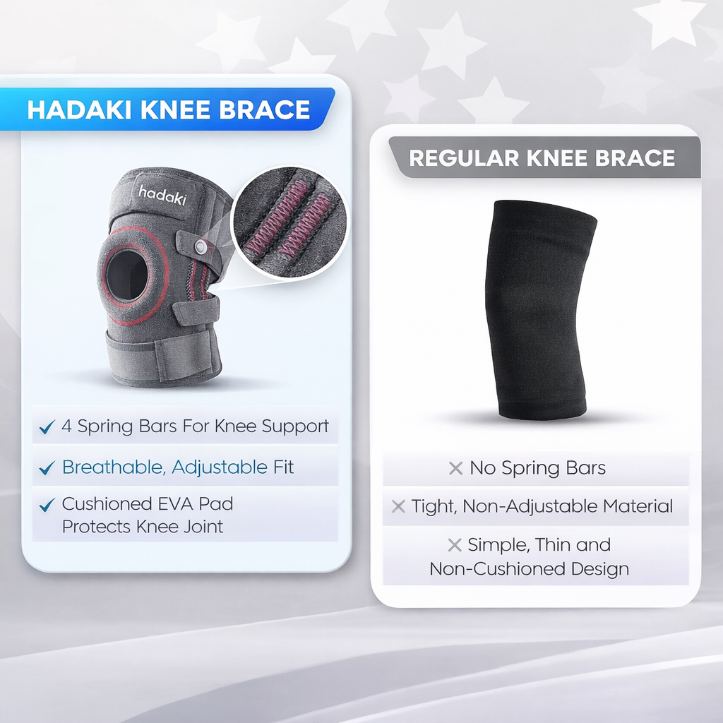 HADAKI™ Thermo-Knee Pro