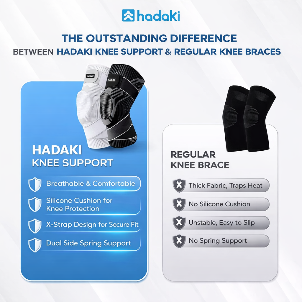 HADAKI™ Ultra-Knit Knee Sleeve