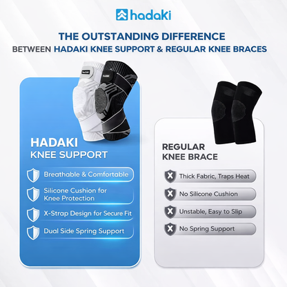 HADAKI™ Ultra-Knit Knee Sleeve