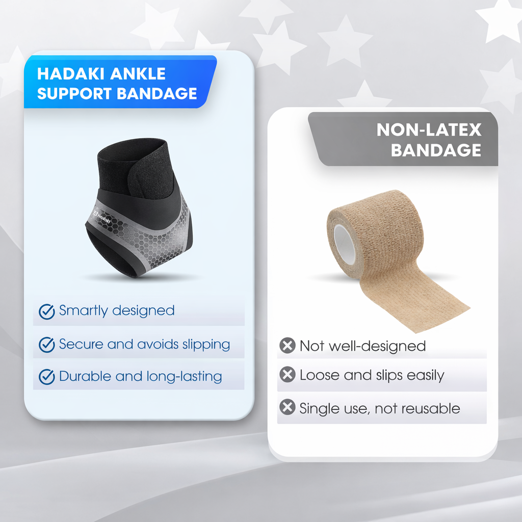 HADAKI™ Ankle Pro-Compress