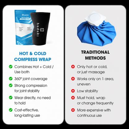 HADAKI™ Hot & Cold Compression Wrap